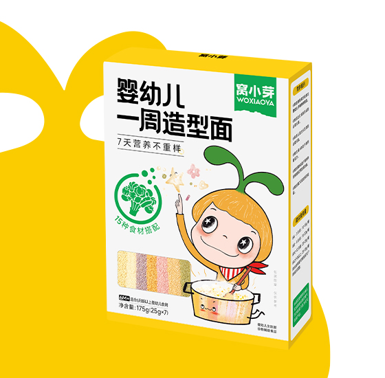一周造型面